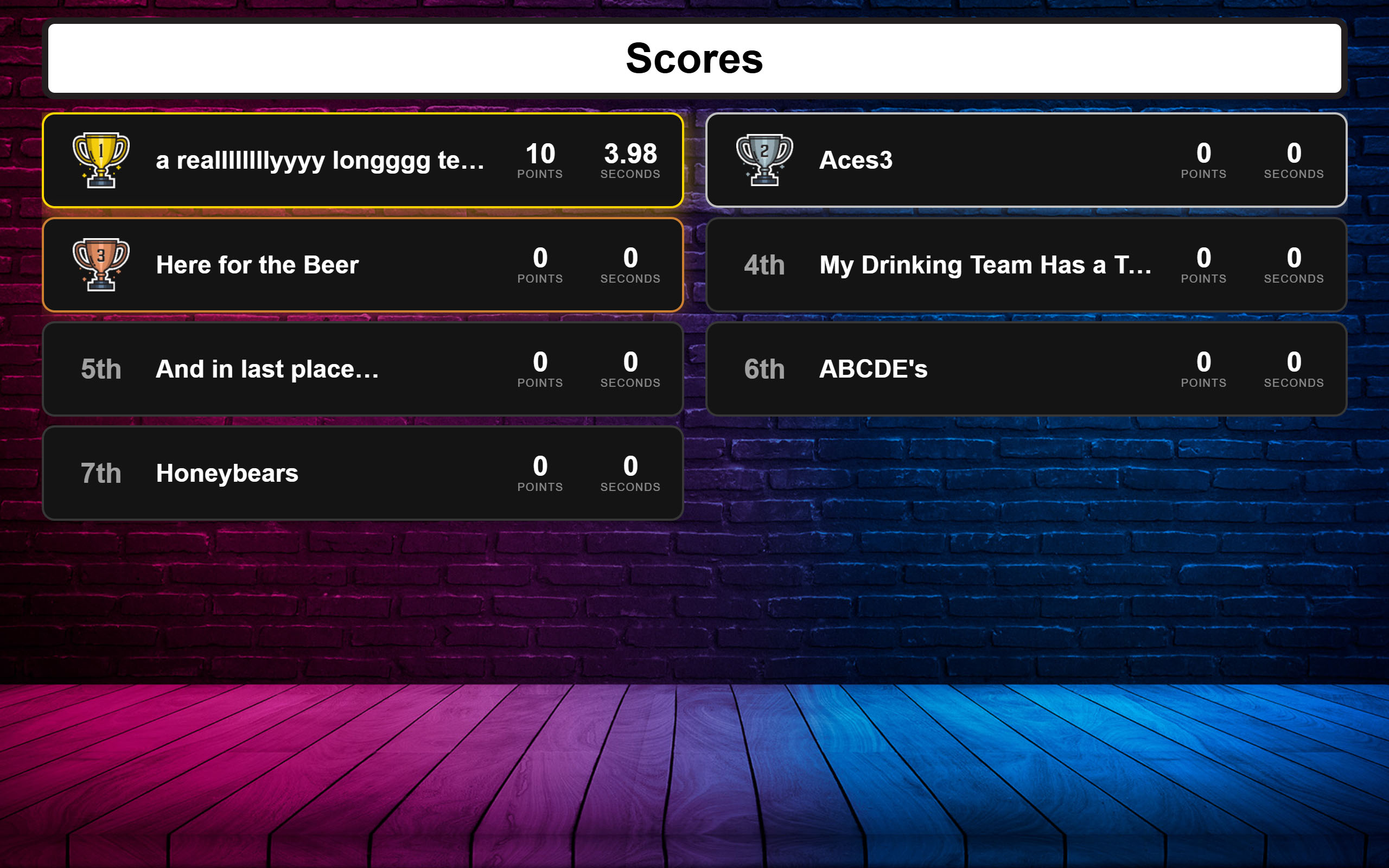 Live scoreboard